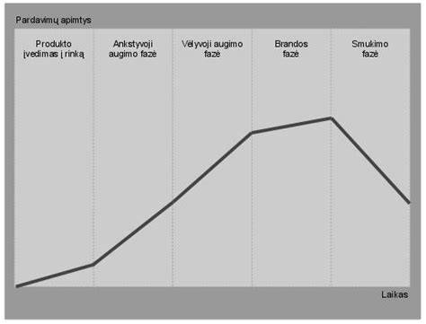 Infografika: plieninio vamzdžio gyvavimo ciklas, nuo žaliavos iki galutinio produkto