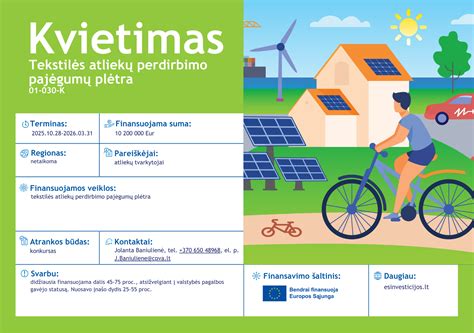 Infografika: pasaulinės atliekų apimtys ir perdirbimo dalis