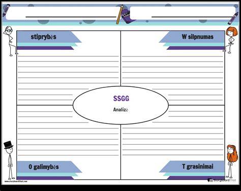 Infografinė diagrama: karjerų vietos, produkcijos linijos ir pajėgumai