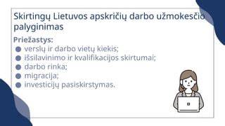 Infografika: darbo rinkos dalyvių pasiskirstymas medienos sektoriuje Lietuvoje
