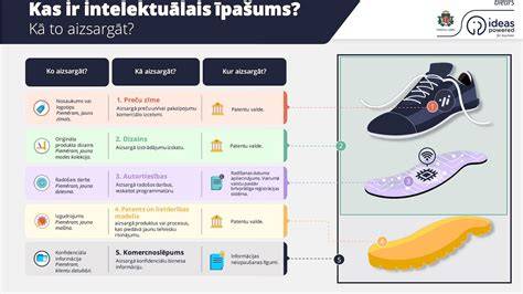 Kitas infografikas: plytelių dydžių įvairove ir cuoklė
