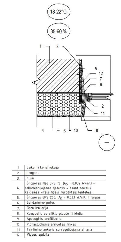 Langų angokraštų apdailos schema