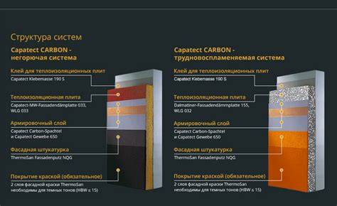 Montavimo ir fasado medžiagų paletės infografika