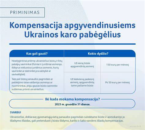 Infografika: 5% privalomųjų atskaitymų mokėjimo terminas ir deklaracijų FR0463 panauda