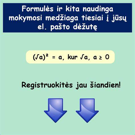 Grafikas: Nuolydžio matavimo metodai - laipsniai ir procentai