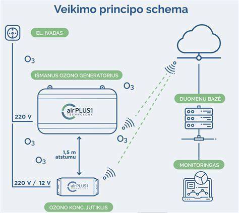 Juosteliniai klijai asortimento vizualizacija: dydžiai, spalvos ir galimos paskirtys biuro aplinkoje