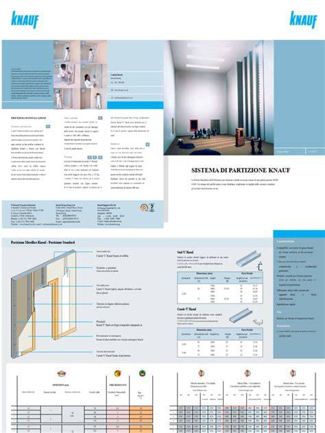 Infografika: Knauf profilių konstrukcijų sistema