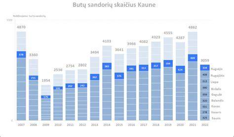 Infografika: kas įtakoja betono maišyklės nuomos kainas