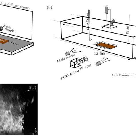 Rezonansiniai bandymai - schematic illustrating resonance tests