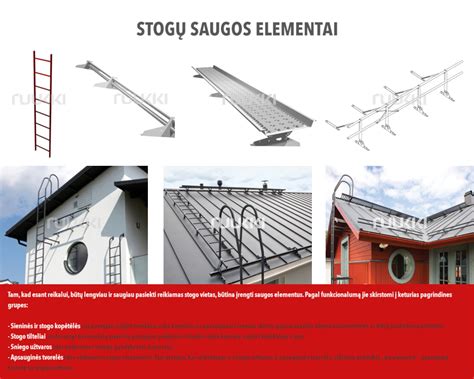 RUUKKI sniego gaudyklės ir stogo tilteliai vizualizacija