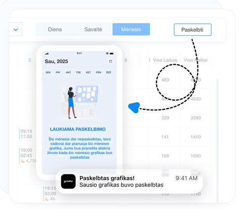 Grafikas: influencerių reitingų sudarymas