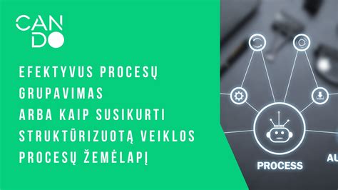 Infografika: Baldų gamybos proceso eiga (nuoroda į procesų žemėlapį)