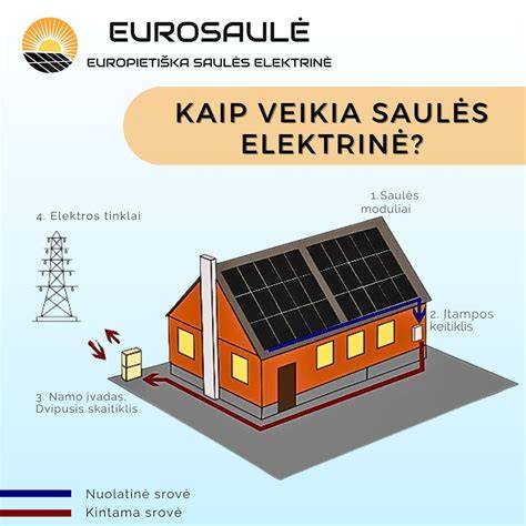 Infografika: kaip veikia pleištinis inkaras ir kaip išsiplečia kūgis betoninėse ertmėse