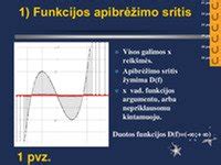 Grafikas: priedai ir jų funkcijos prispaudimo profilio komplekte