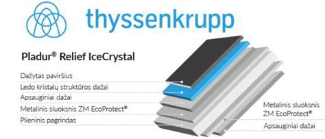 Pladur Relief iceCrystal paviršiaus struktūra