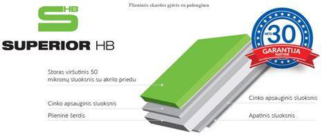 SUPERIOR HB danga - 50 μm storio