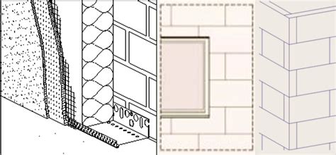 Schematinis klaidos montuojant cokolinį profilį pavaizdavimas