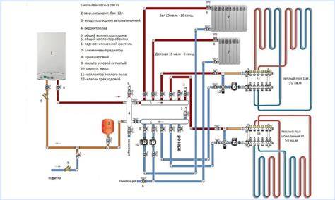 Robustio plieno vamzdynų testavimo schema