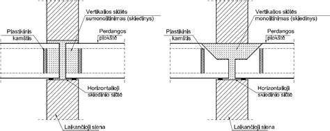 Infrastruktūriniai gelžbetoninių gaminių brėžiniai