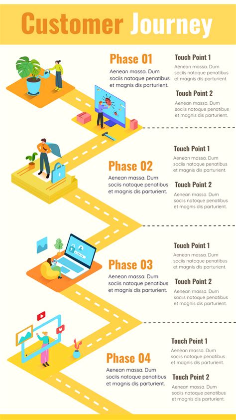 infographic-customer-journey
