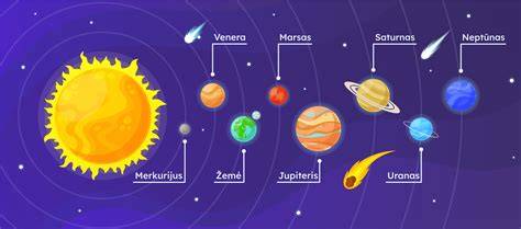 Infografika: Bauroc/Aeroc sistemos armavimo schema kas 4 eilės ir plokščių perdangų sąsajos