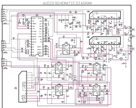CRT vamzdžio schema