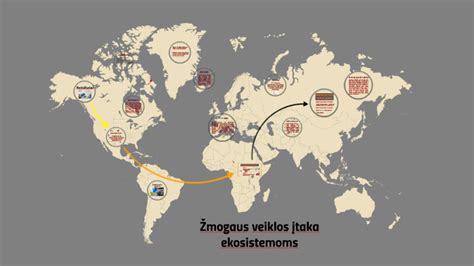 Žmogaus veiklos įtaka upės skardžiui