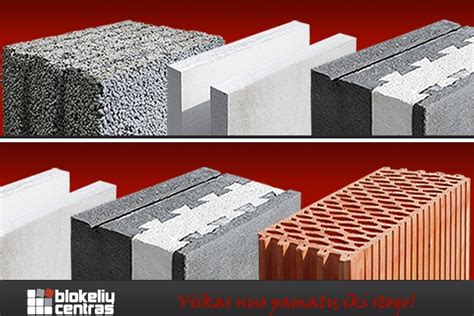 Keramzitbetonio blokelių vidinė ir išorinė porų sistema