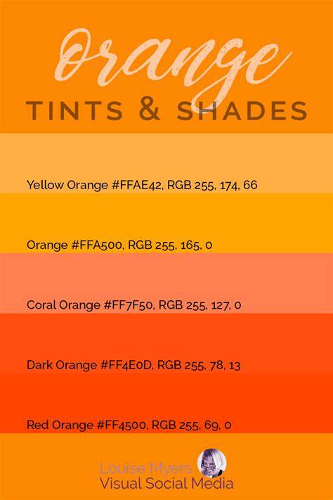 solar_orange_plyteliu_variantai