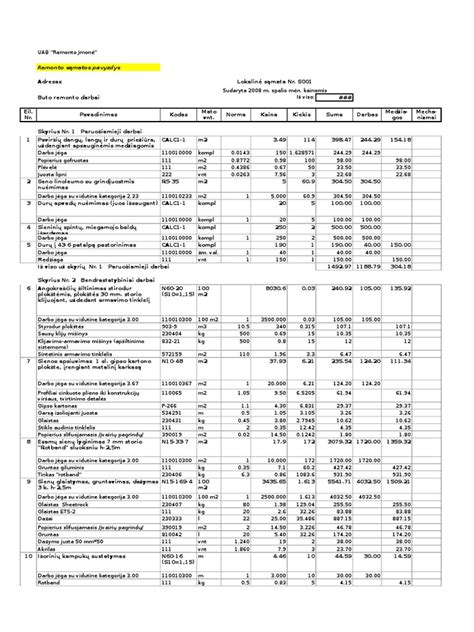 Buto remonto sąmatos pavyzdys