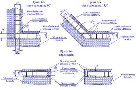 Vertikalus blokelių armavimas