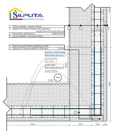 Išorinio kampo armavimas