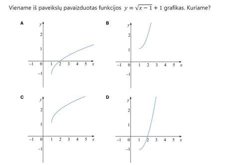 Infografika: pjovimo nagrinėjimo grafikas