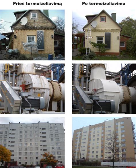 vizualizacija kaip šilumos izoliacija veikia skirtingomis kryptimis