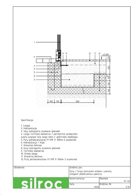 Grindjuostės montavimo schema
