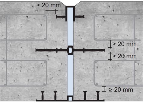 TERAJOINT® deformacinės siūlės schema
