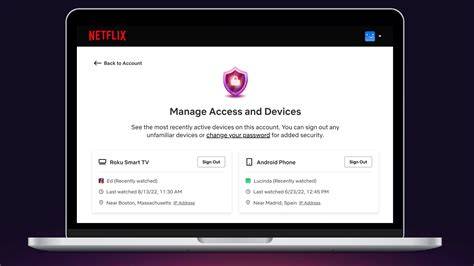 Map of devices: Netflix devices and access control