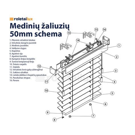 PVC valties su mediniu dugnu schema
