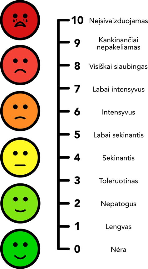 Infografika: FEPA grūdėtumo skalė nuo P12 iki P2500