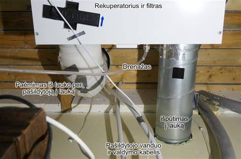 Sandarumo ir vėdinimo schema renovuojant medinį namą