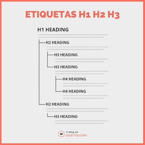 Kuo skiriasi kietumo laipsniai H4-H5, H3, H2-H3