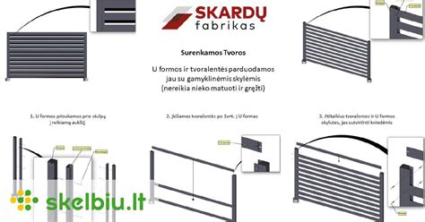 Stogo dengimo technika ir sienų danga schematic infografika
