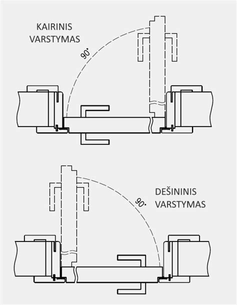 Durų kiekiai ir jų loginė artuma prie interjero - infografika apie durų atnaujinimo sprendimus