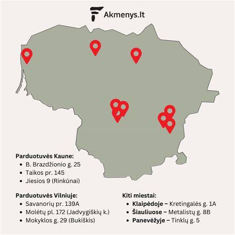 ERMI parduotuvių tinklas Lietuvoje - vietos ir paslaugos