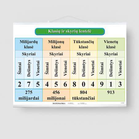 Infografika: karšto ir šalto valcavimo poveikis mechaninėms savybėms