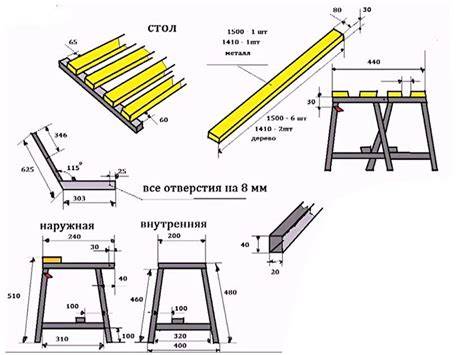 Jungtukas ir jo matmenys - pavyzdinės nuotraukos