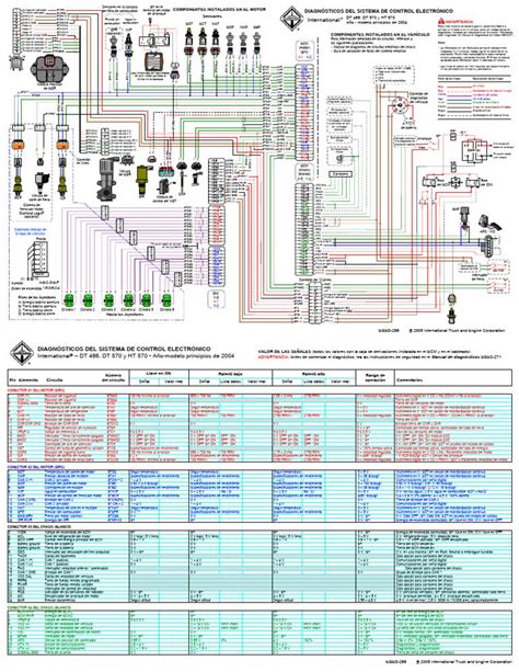 Jungtukų schematinė išdėstymo diagrama