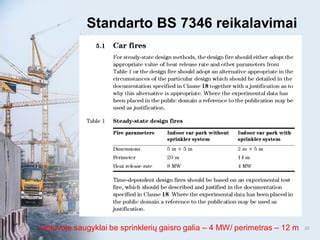 Infografika: Jūrinės faneros standarto BS 1088 reikalavimai