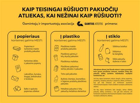 Infografika: kaip tinkamai rūšiuoti atliekas