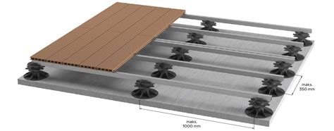 terasos karkaso su pjedestalais schema